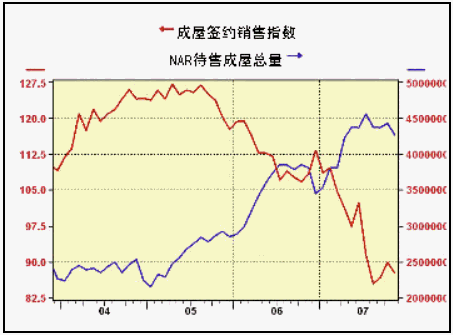 趨勢正確 綠能產業無畏市場波動 Moneydj理財網