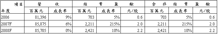 hspace=0