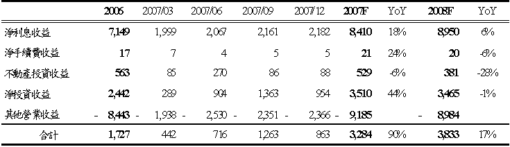 hspace=0