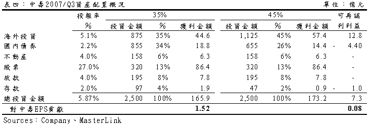 hspace=0