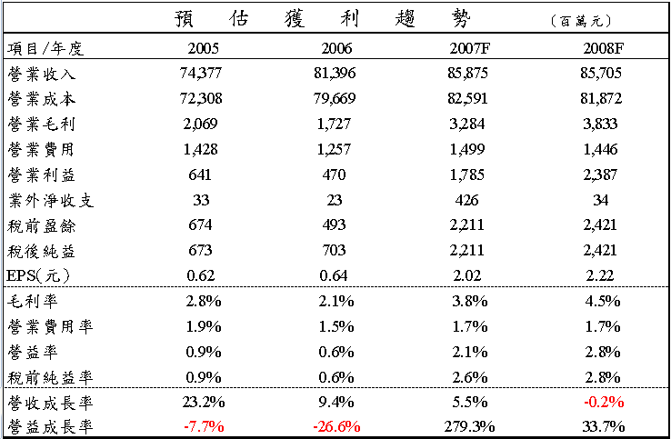 hspace=0