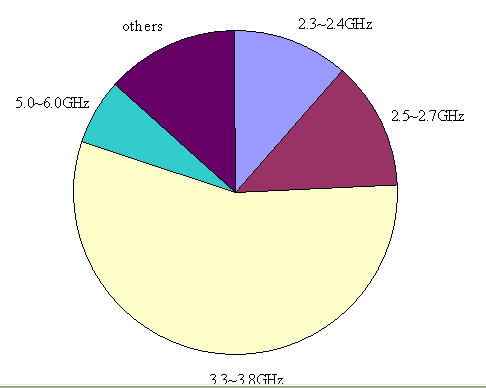 hspace=0