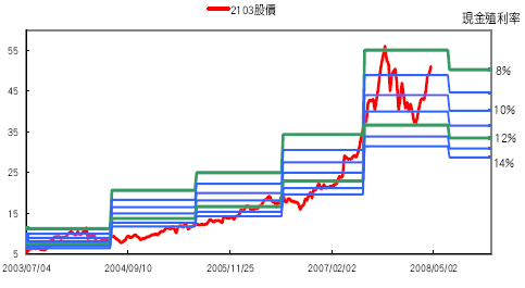 hspace=0