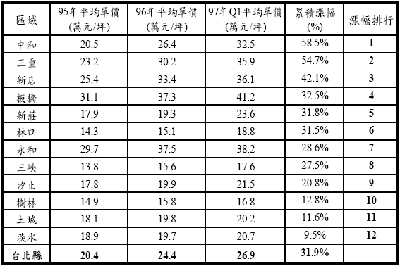 hspace=0