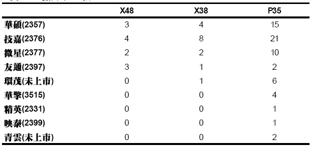 hspace=0