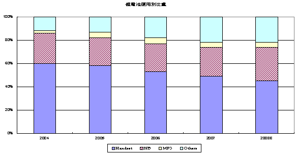 hspace=0