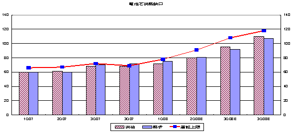 hspace=0