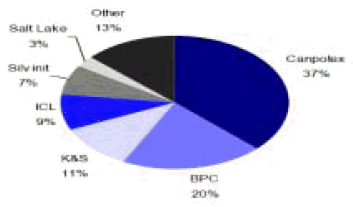 hspace=0