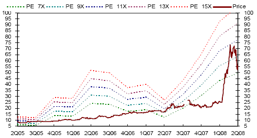 hspace=0