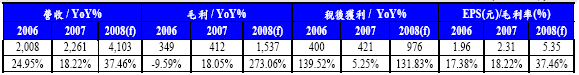 hspace=0