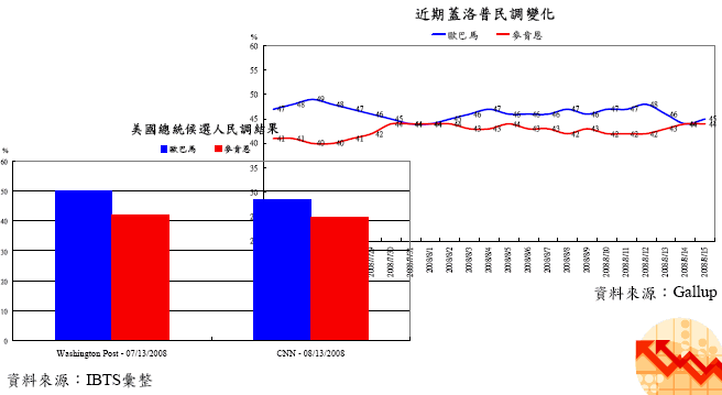 hspace=0