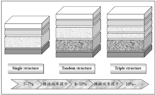 hspace=0