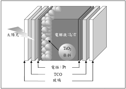 hspace=0