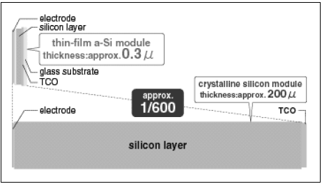 hspace=0