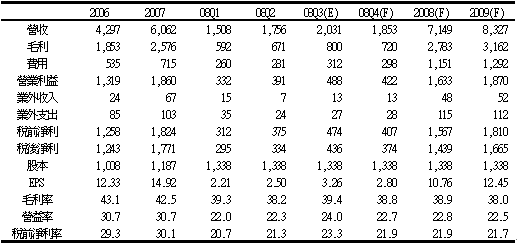 hspace=0