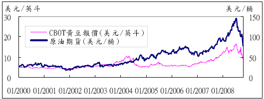 hspace=0