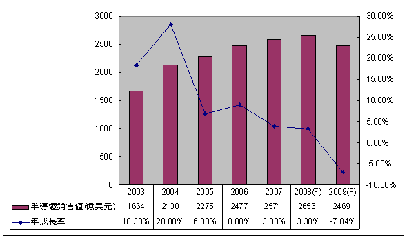 hspace=0