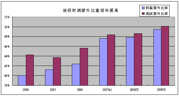 hspace=0