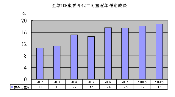 hspace=0