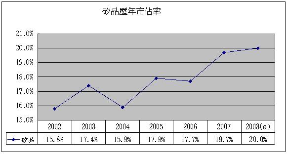 hspace=0