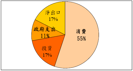 hspace=0