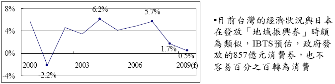 hspace=0