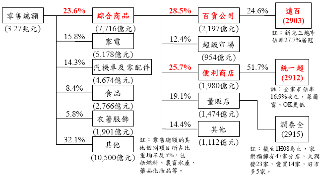 hspace=0