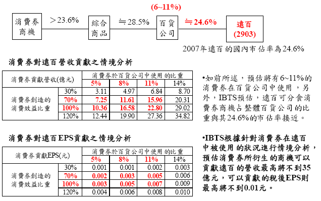 hspace=0