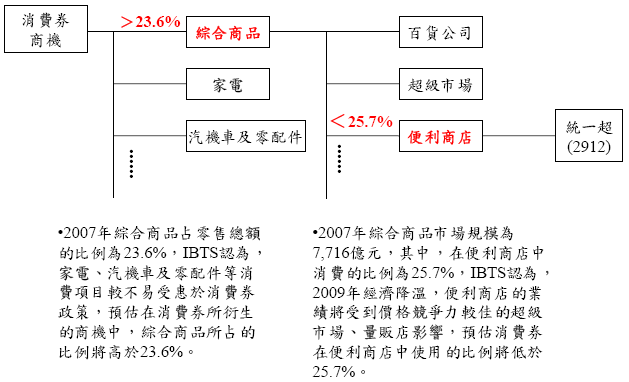 hspace=0