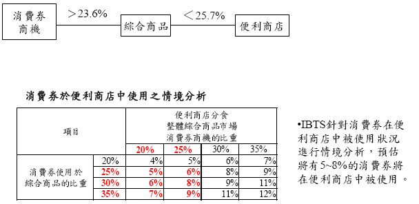 hspace=0