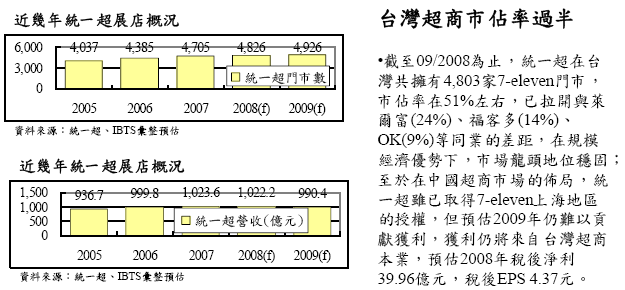 hspace=0