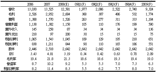 hspace=0