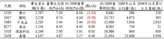 hspace=0