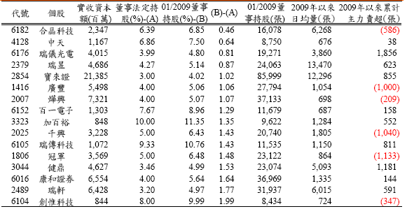 hspace=0