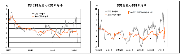 hspace=0