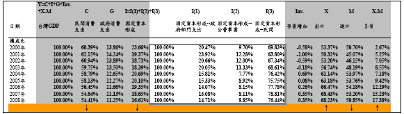 hspace=0