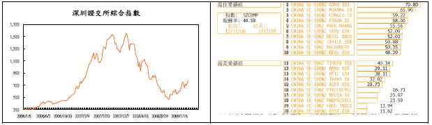 hspace=0