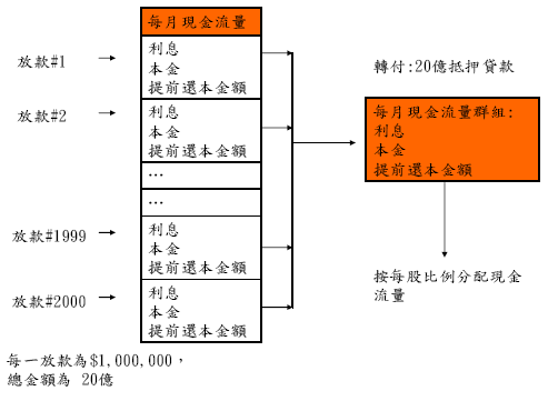 hspace=0