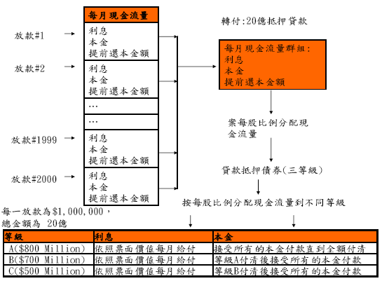 hspace=0