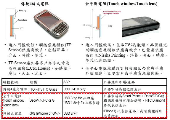 hspace=0