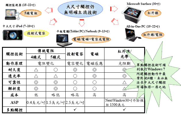 hspace=0