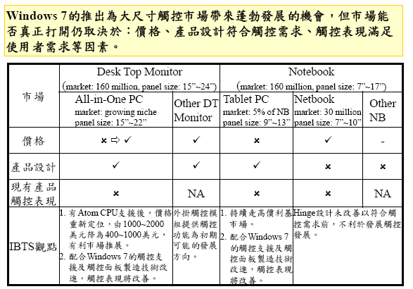 hspace=0