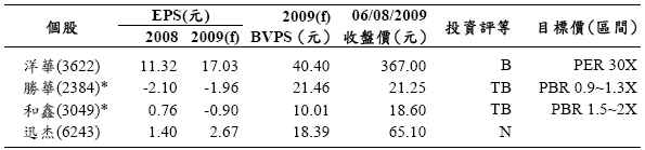 hspace=0