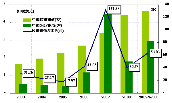 hspace=0