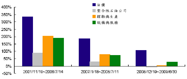 hspace=0