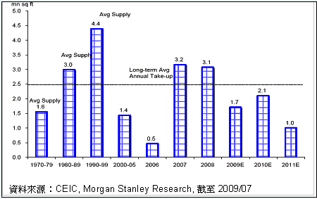 hspace=0