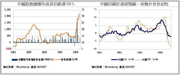 hspace=0