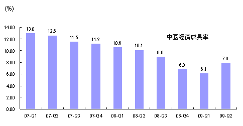 hspace=0