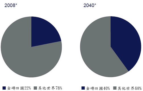 hspace=0