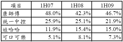 hspace=0